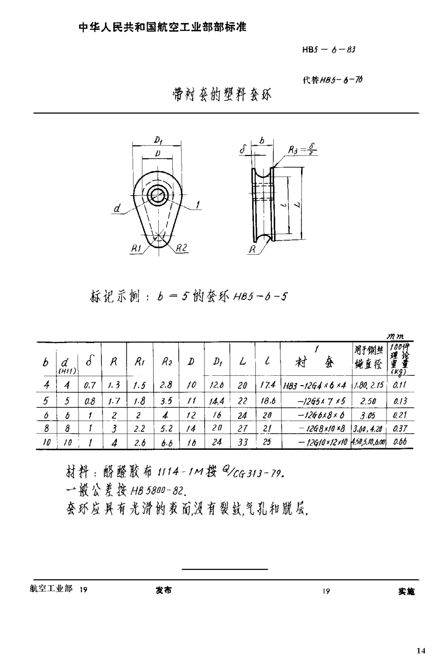 HB 5-6-1983带衬套的塑料套环