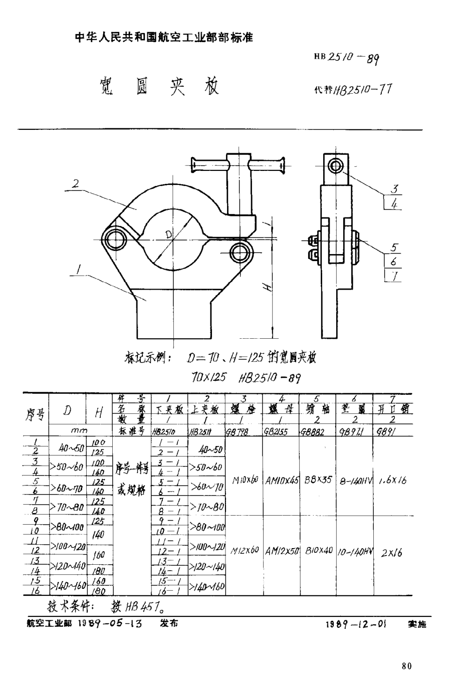HB 2510-1989宽圆夹板