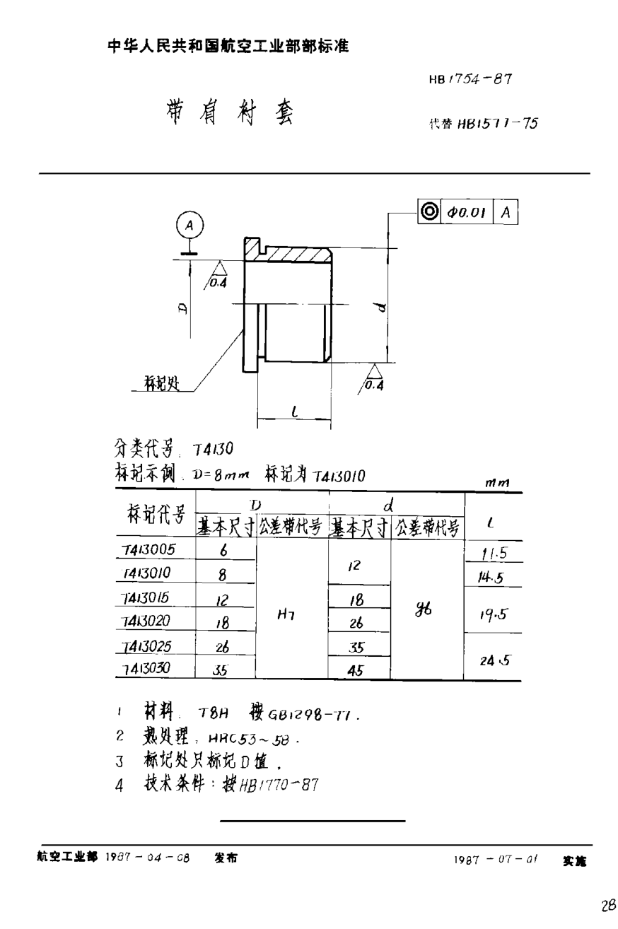 HB 1754-1987带肩衬套