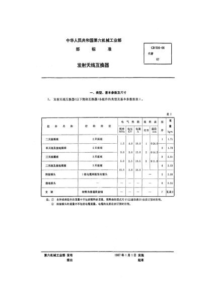 CB 536-1966发射天线互换器