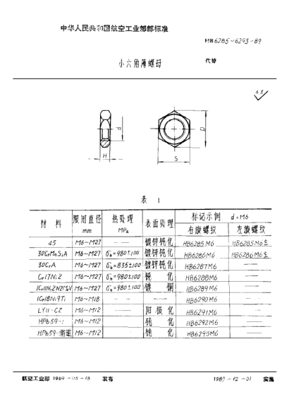 HB 6286-1989小六角薄螺母