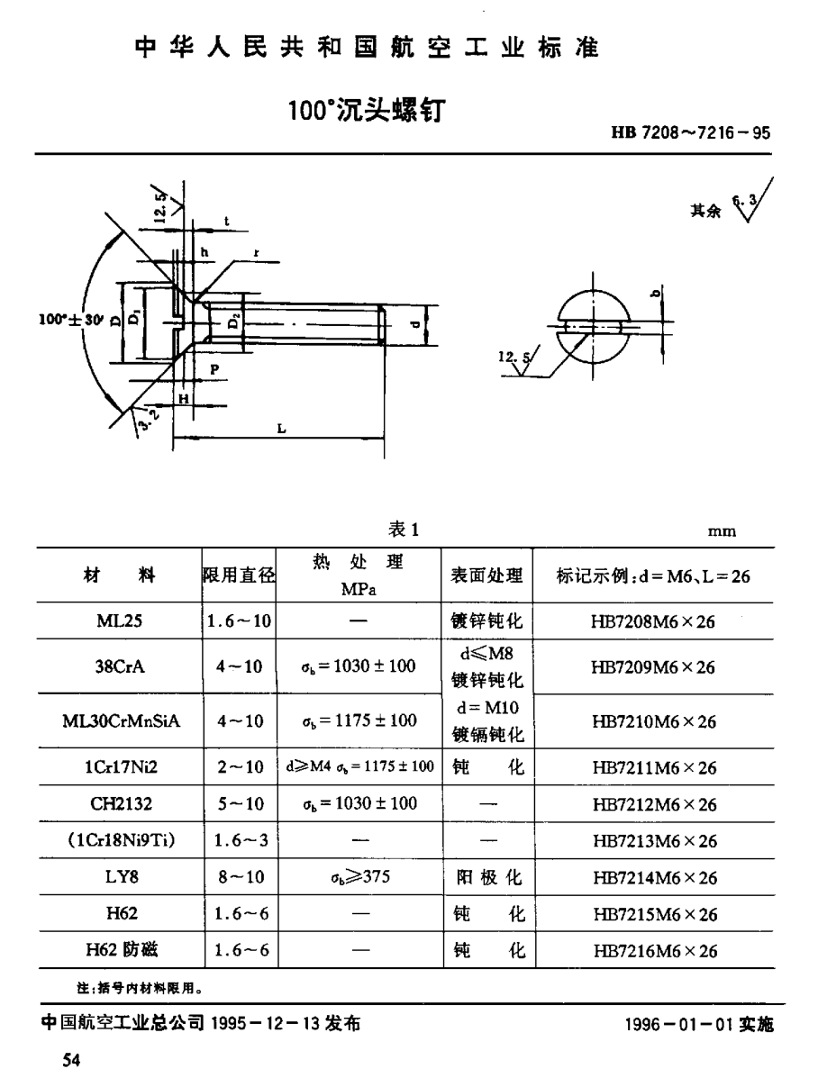 HB 7208-1995１００°沉头螺钉