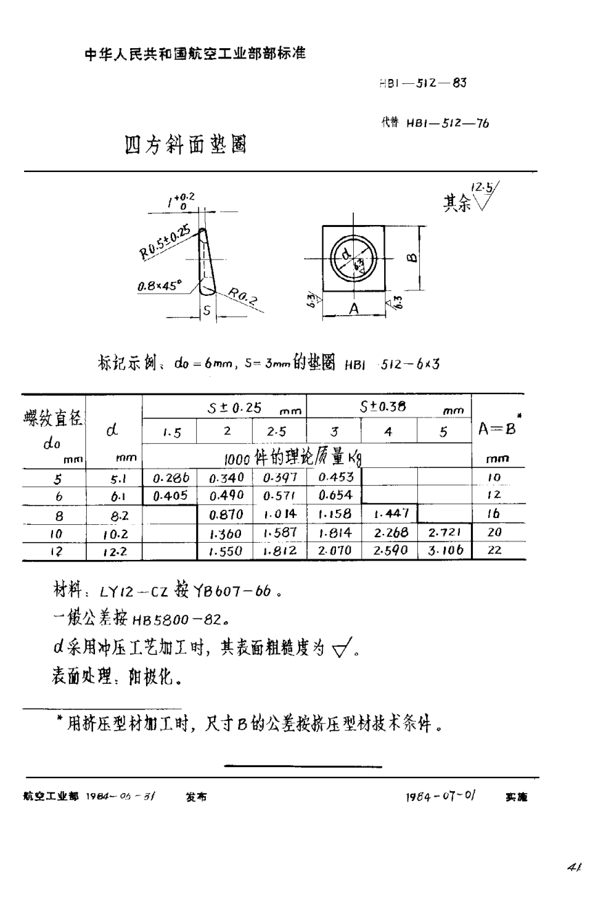 HB 1-512-1983四方斜面垫圈