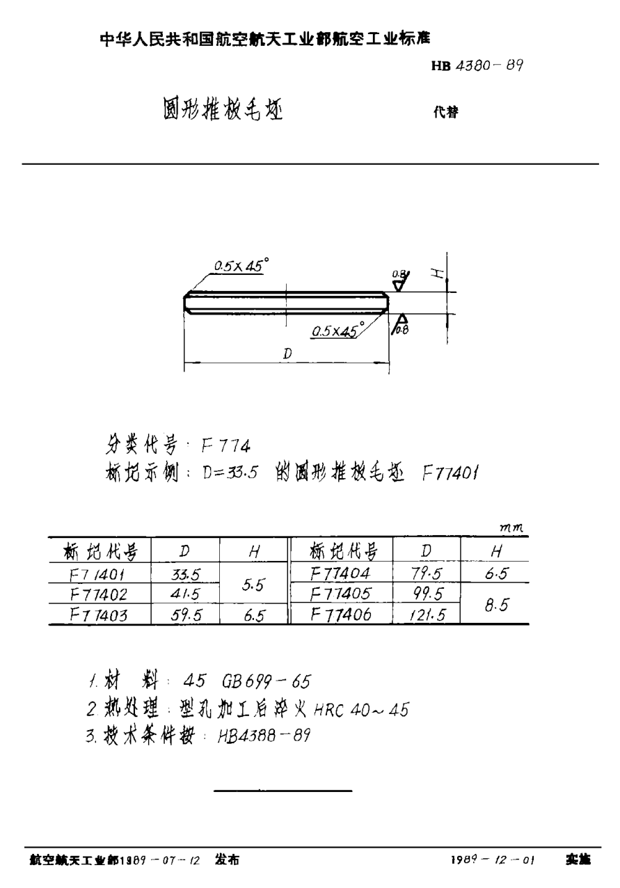 HB 4380-1989圆形推板毛坯