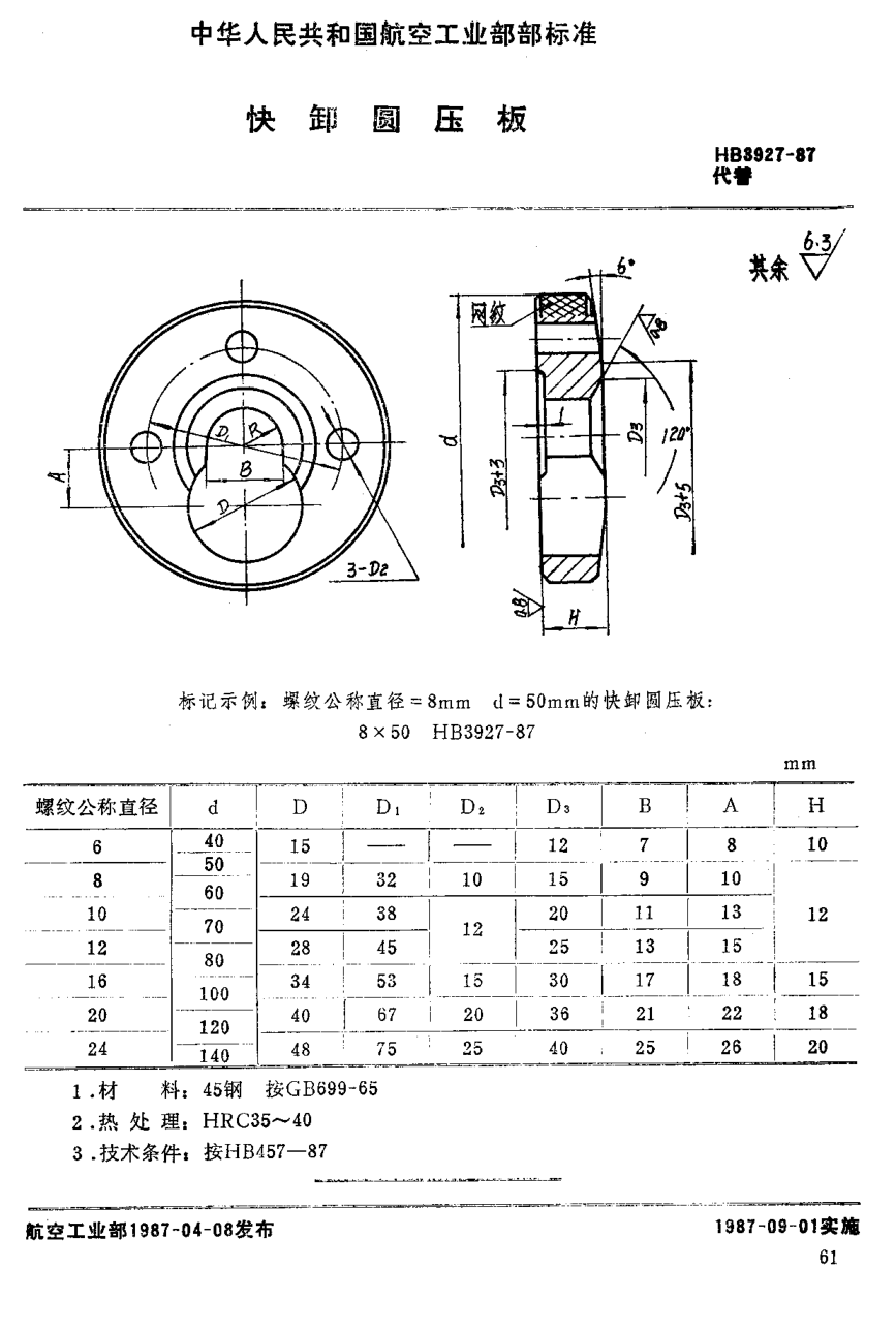HB 3927-1987快卸圆压板