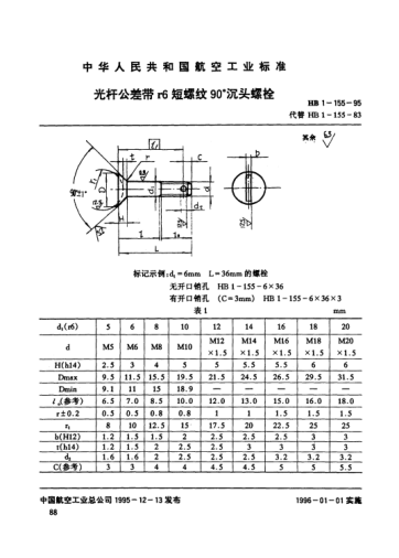 HB 1-155-1995光杆公差带r6短螺纹90°沉头螺栓