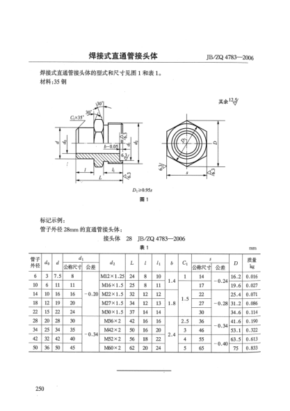 JB/ZQ 4783-2006焊接式直通管接头体