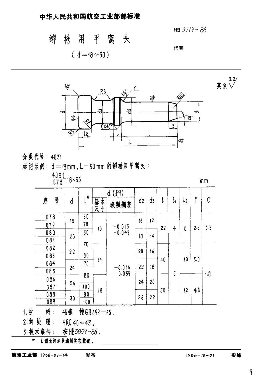 HB 3719-1986铆枪用平窝头u3000（d＝18~30）