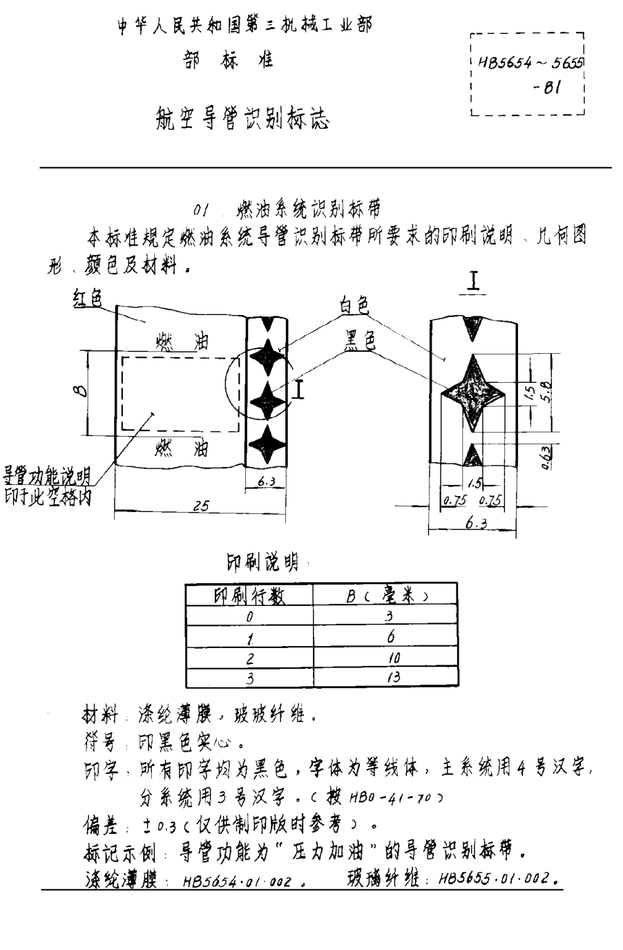 HB 5654-1981航空导管识别标志
