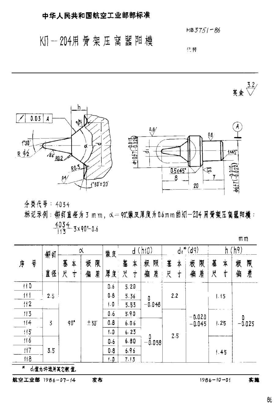 HB 3751-1986ＫΠ－２０４用骨架压窝器阳模