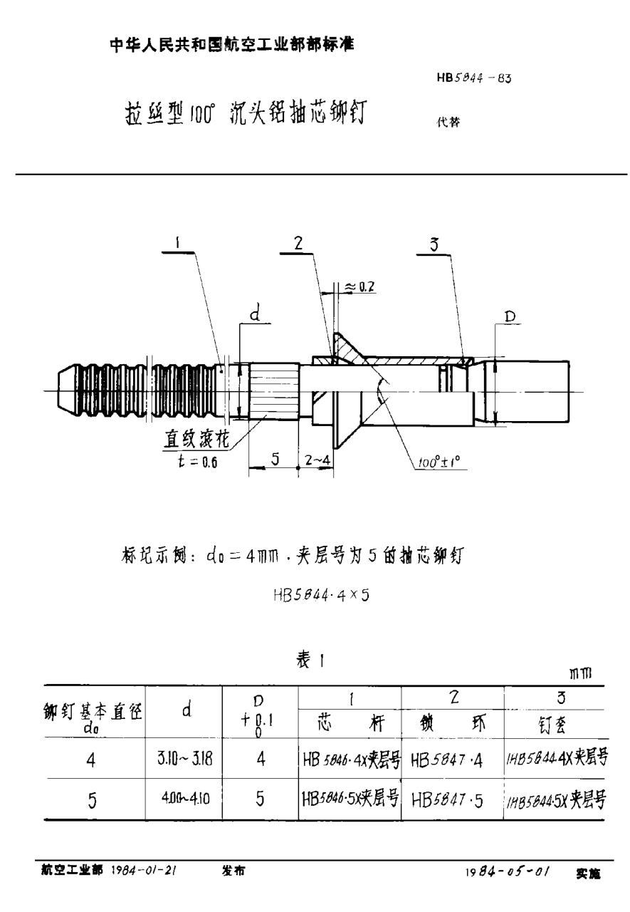HB 5844-1983拉丝型１００°沉头铝抽芯铆钉