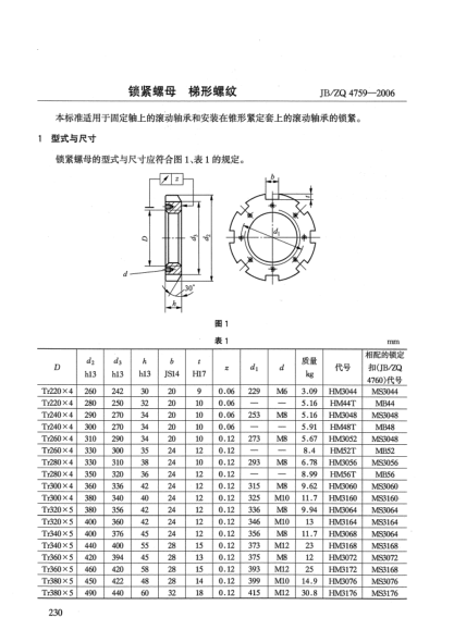 JB/ZQ 4759-2006锁紧螺母.梯形螺纹