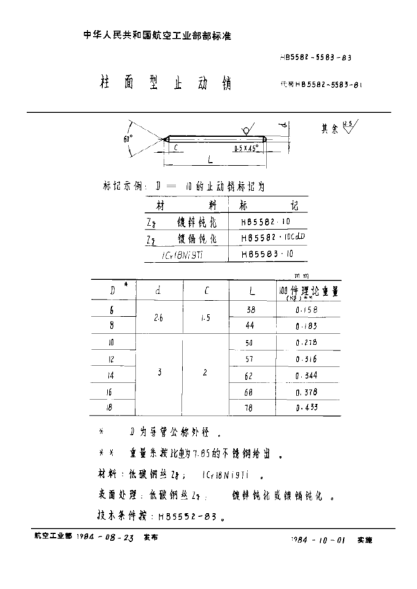 HB 5583-1983柱面型止动销