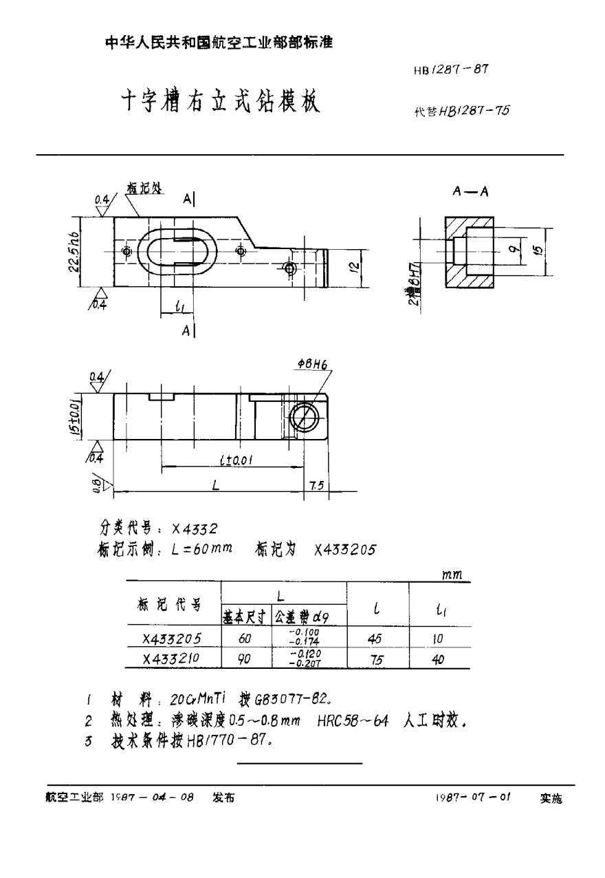 HB 1287-1987十字槽右立式钻模板
