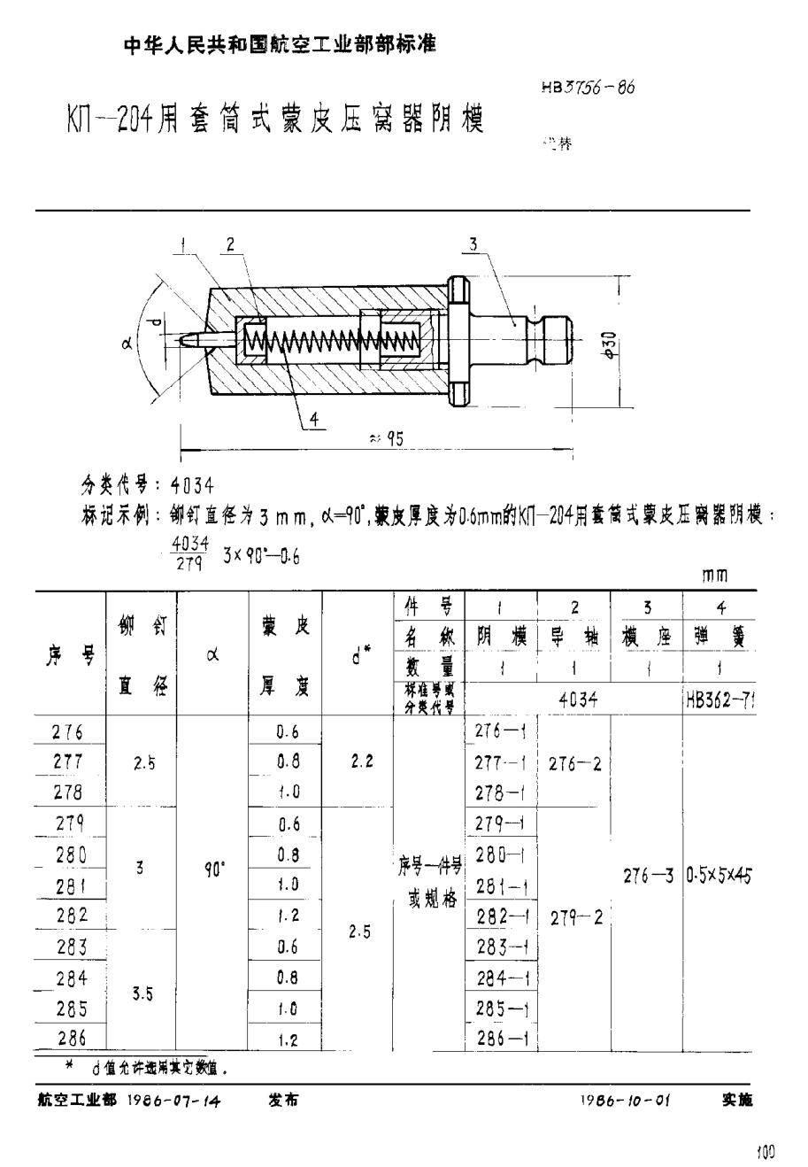 HB 3756-1986ＫΠ－２０４用套筒式蒙皮压窝器阴模