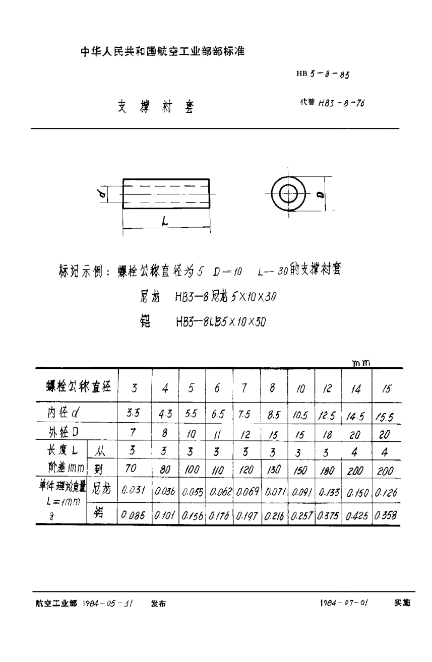 HB 3-8-1983支撑衬套