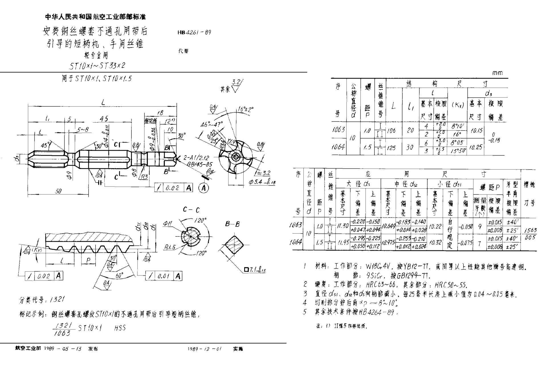 HB 4261-1989安装钢丝螺套不通孔用带后引导的短柄机、手用丝锥 轻合金用 ＳＴ１０×１~ＳＴ３３×２