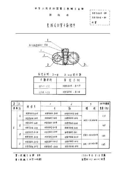 HB 5604-1980悬挂式双管卡箍组件