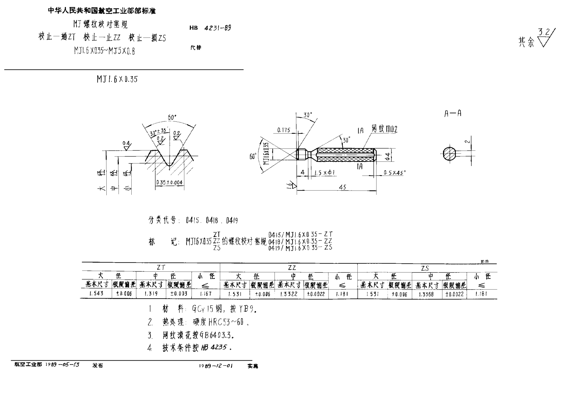 HB 4231-1989ＭＪ螺纹校对塞规 校止－通ＺＴ 校止－止ＺＺ 校止－损ＺＳ ＭＪ１．６×0.35~ＭＪ５×0.8