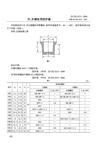 JB/ZQ 4213-2006内、外螺纹用防护塞