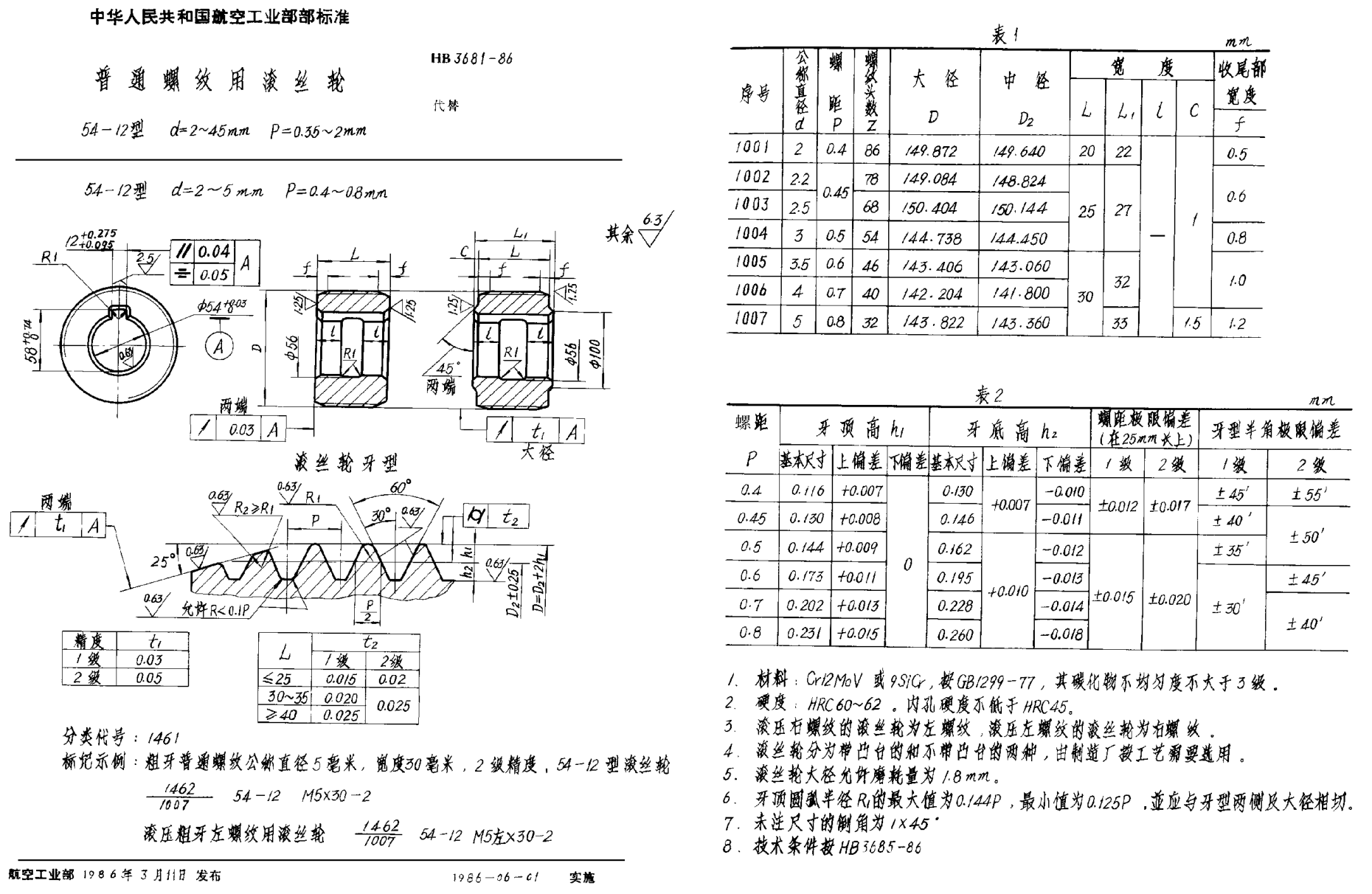 HB 3681-1986普通螺纹用滚丝轮54-12型 d＝2~45mm P＝0.35~2mm
