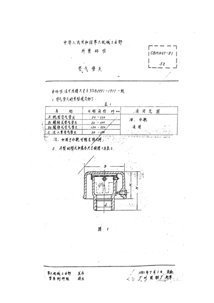 CBM 1067-1981空气管头