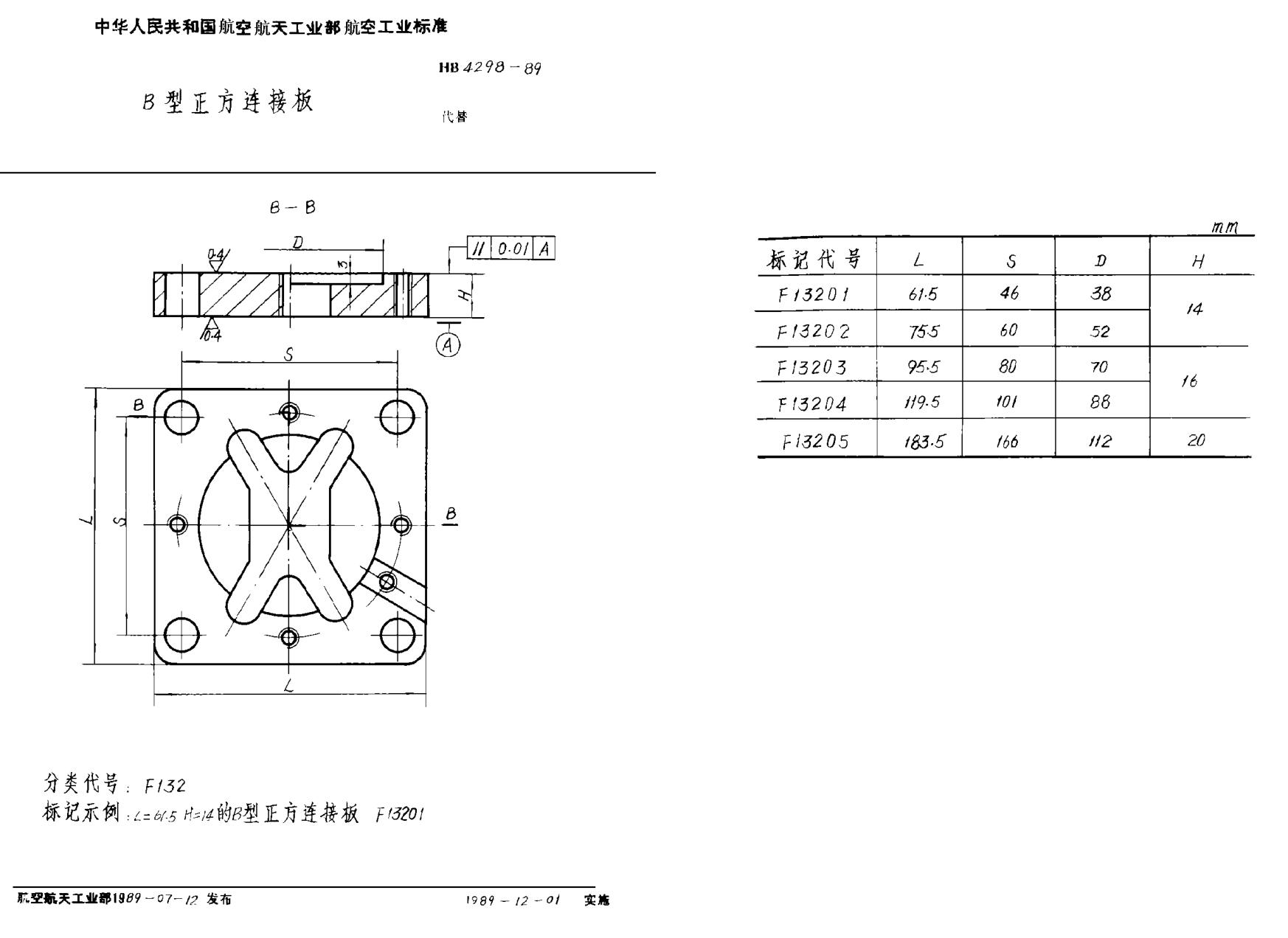 HB 4298-1989Ｂ型正方连接板