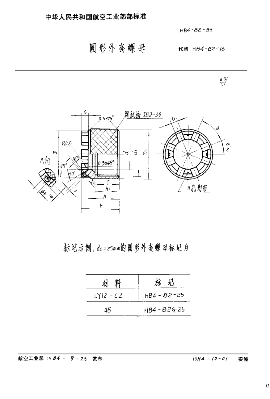 HB 4-82-1983圆形外套螺母