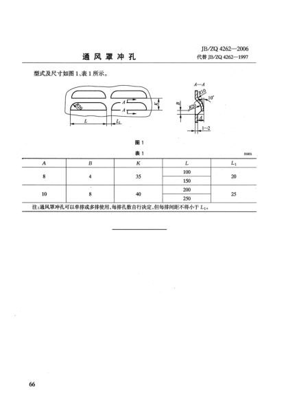 JB/ZQ 4262-2006通风罩冲孔