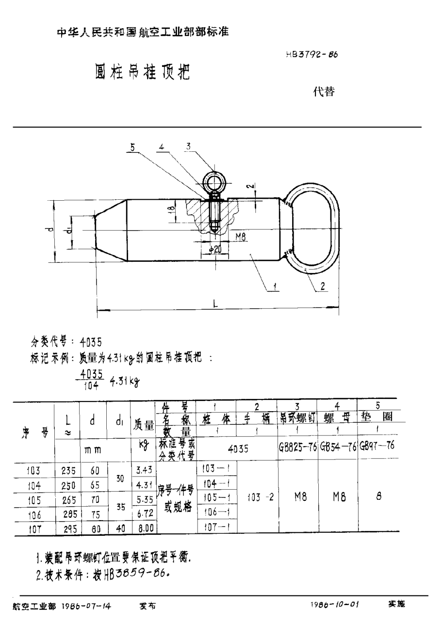 HB 3792-1986圆柱吊挂顶把