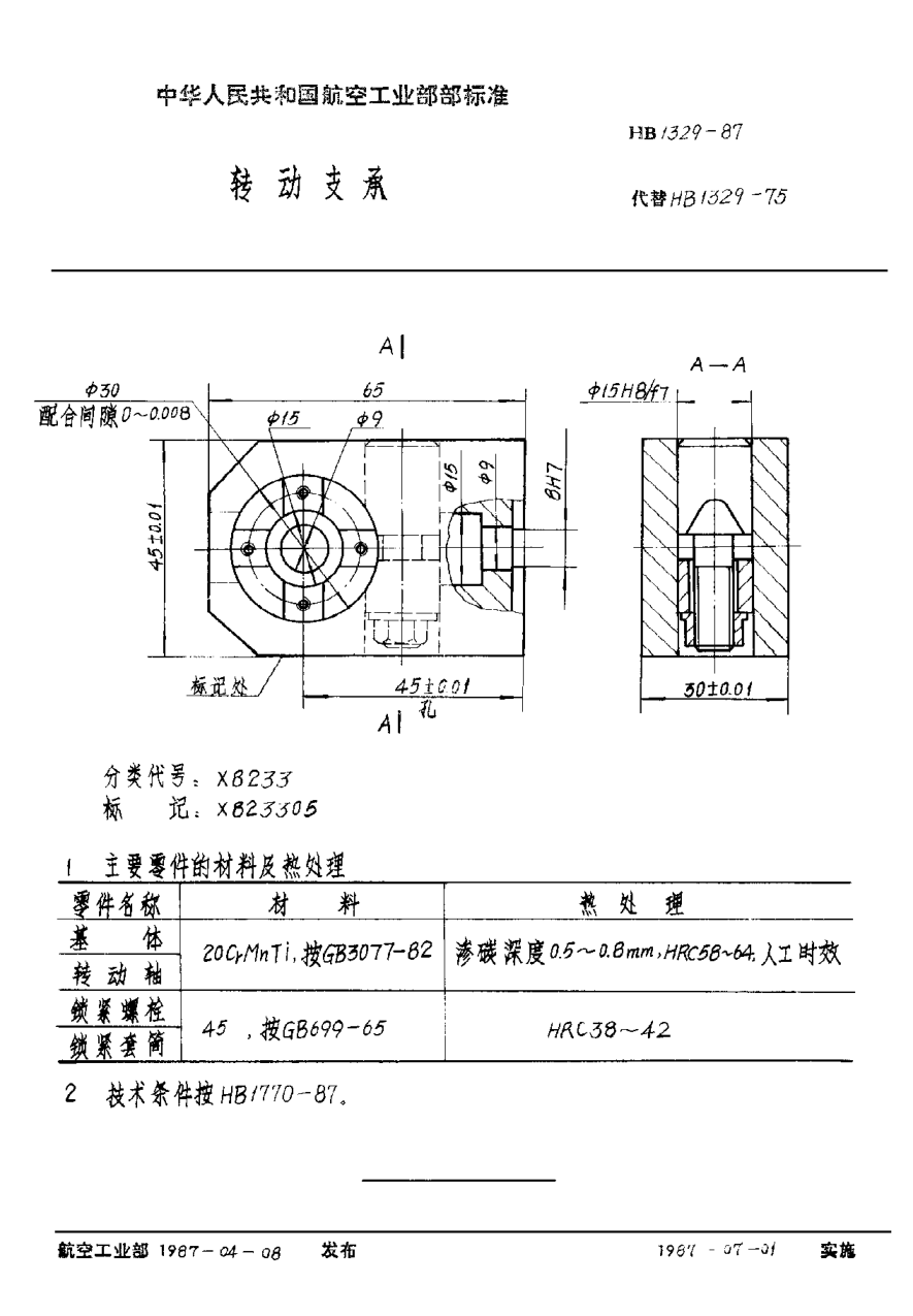HB 1329-1987转动支承