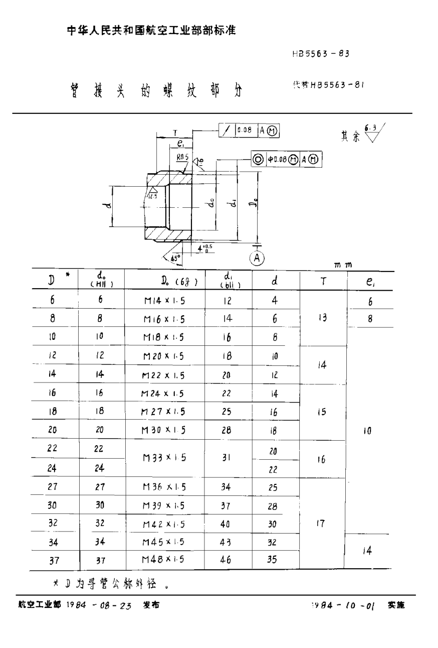 HB 5563-1983管接头的螺纹部分