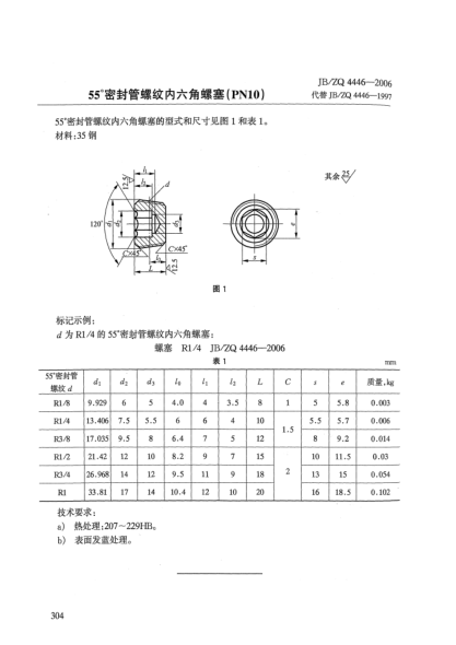 JB/ZQ 4446-200655°密封管螺纹内六角螺塞(PN10)
