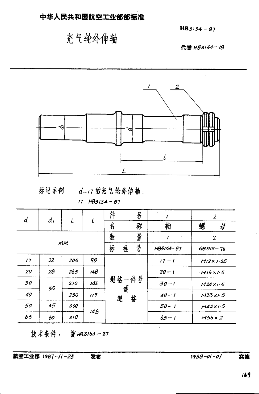 HB 3134-1987充气轮外伸轴