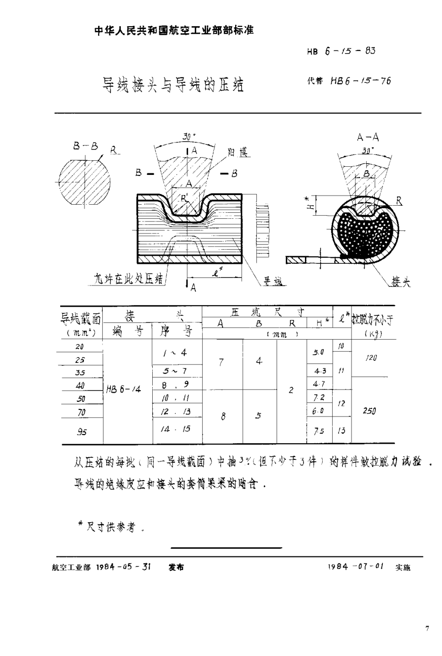 HB 6-15-1983导线接头与导线的压结