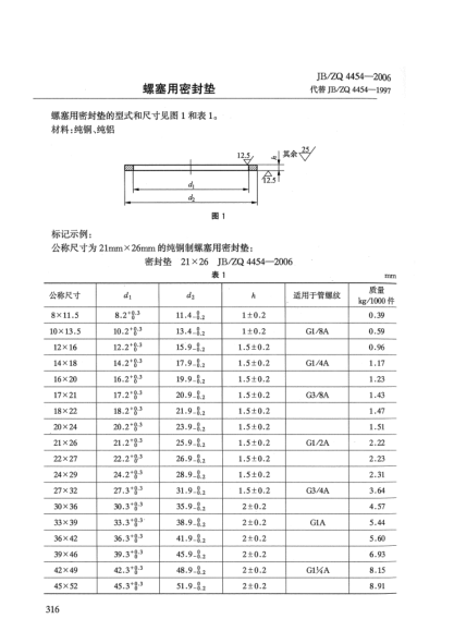JB/ZQ 4454-2006螺塞用密封垫