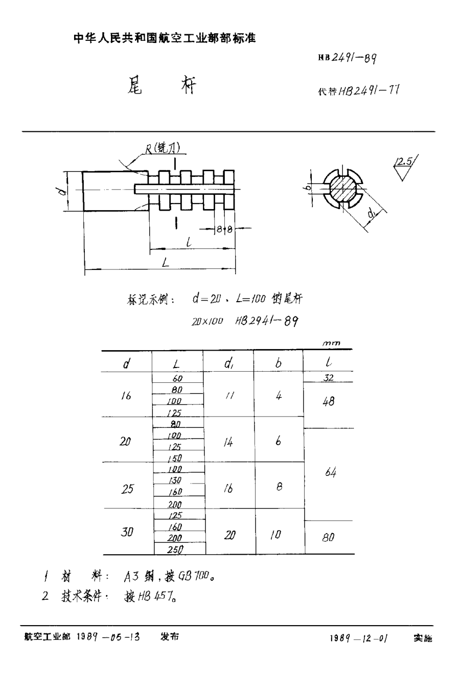 HB 2491-1989尾杆