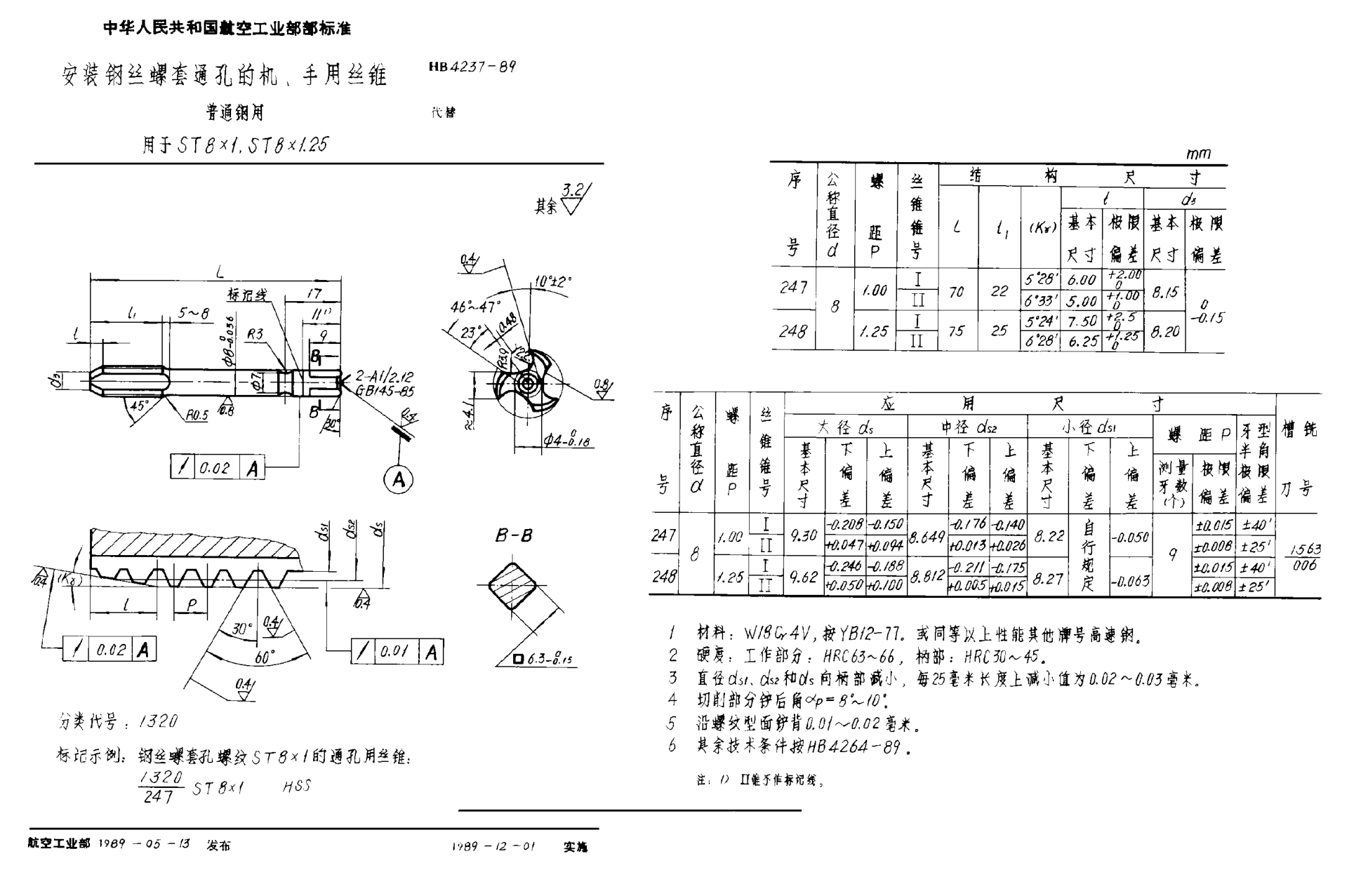 HB 4237-1989安装钢丝螺套通孔的机、手用丝锥 普通钢用 ＳＴ８×１、ＳＴ８×１．２５