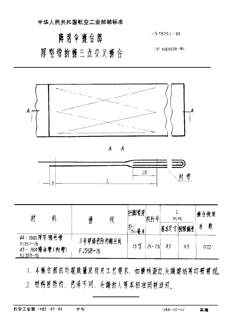 HB 5879.1-1985降落伞缝合部 厚型带折缝三点叉缝合