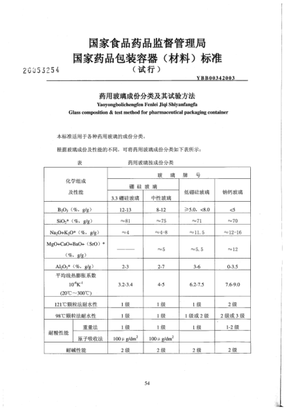 YBB 0034-2003药用玻璃成份分类及其试验方法Yaoyongbolichengfen Fenlei Jiqi Shiyanfangfa Glass composition & test method for pharmaceutical packaging container
