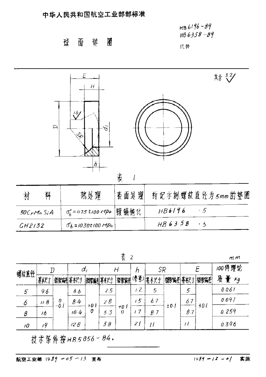 HB 6196-1989球面垫圈