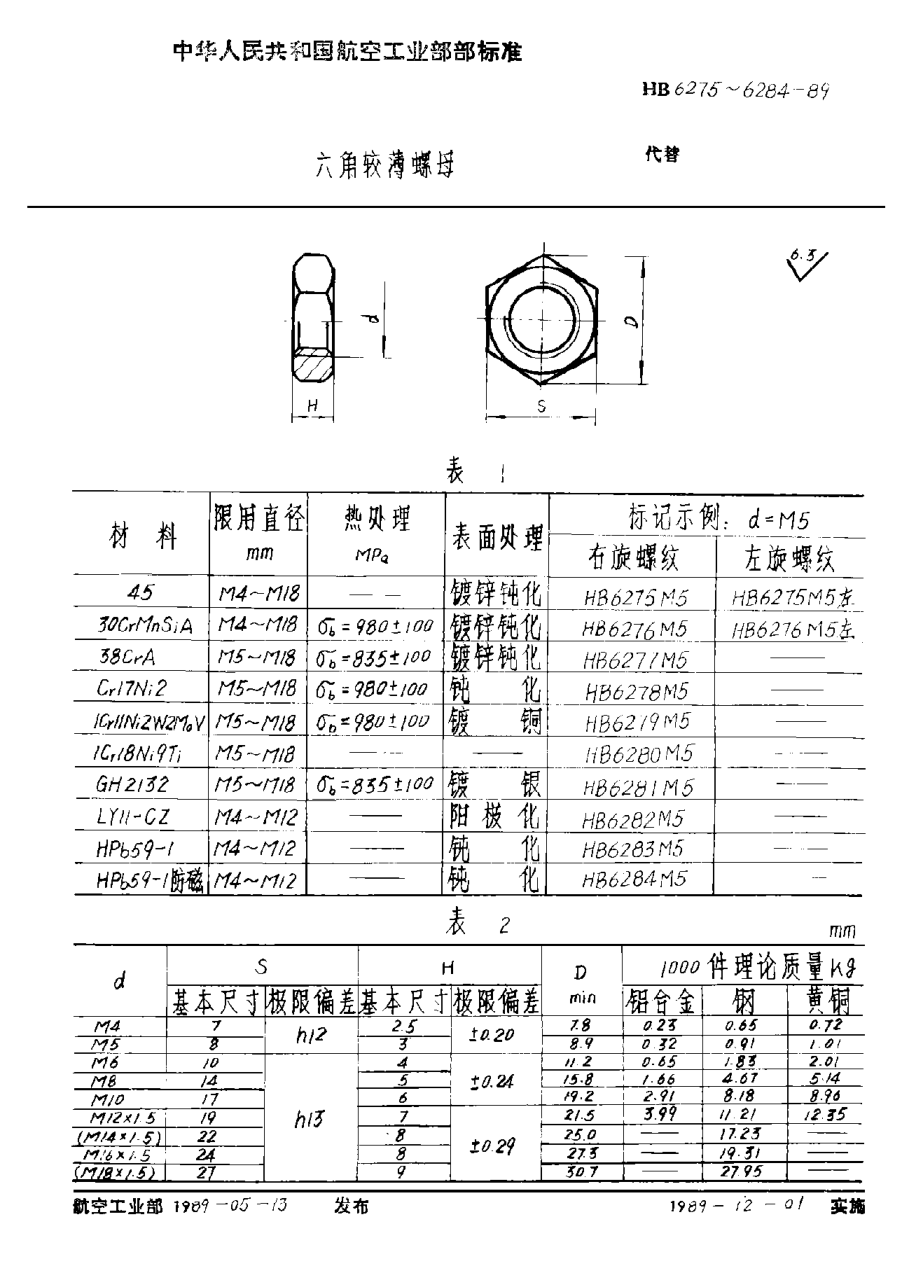HB 6275-1989六角较薄螺母