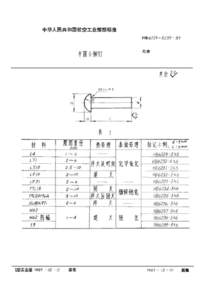 HB 6233-1989半圆头铆钉