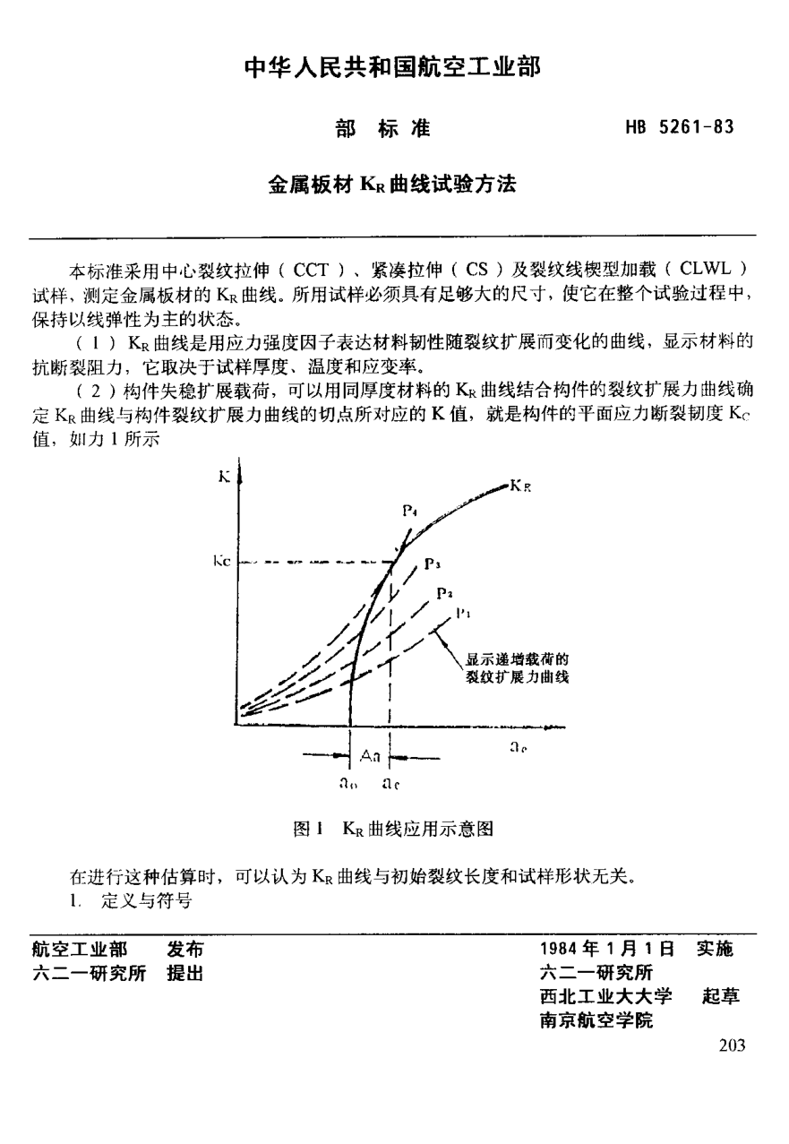 HB 5261-1983金属板材ＫＲ曲线试验方法
