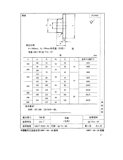 QJ 71A-1997机床夹具零件及部件 花盘(毛坯)