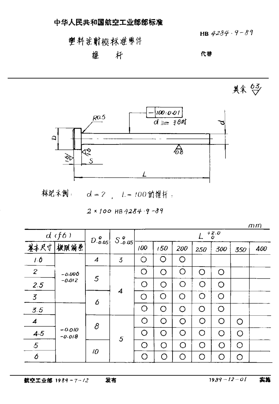 HB 4284.9-1989塑料注射模raybet雷电竞电竞app下载地址零件 推杆