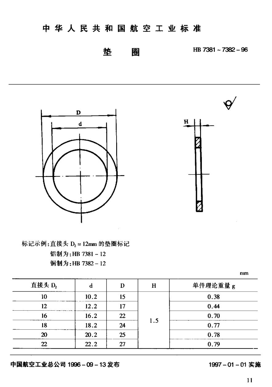 HB 7381-1996垫圈