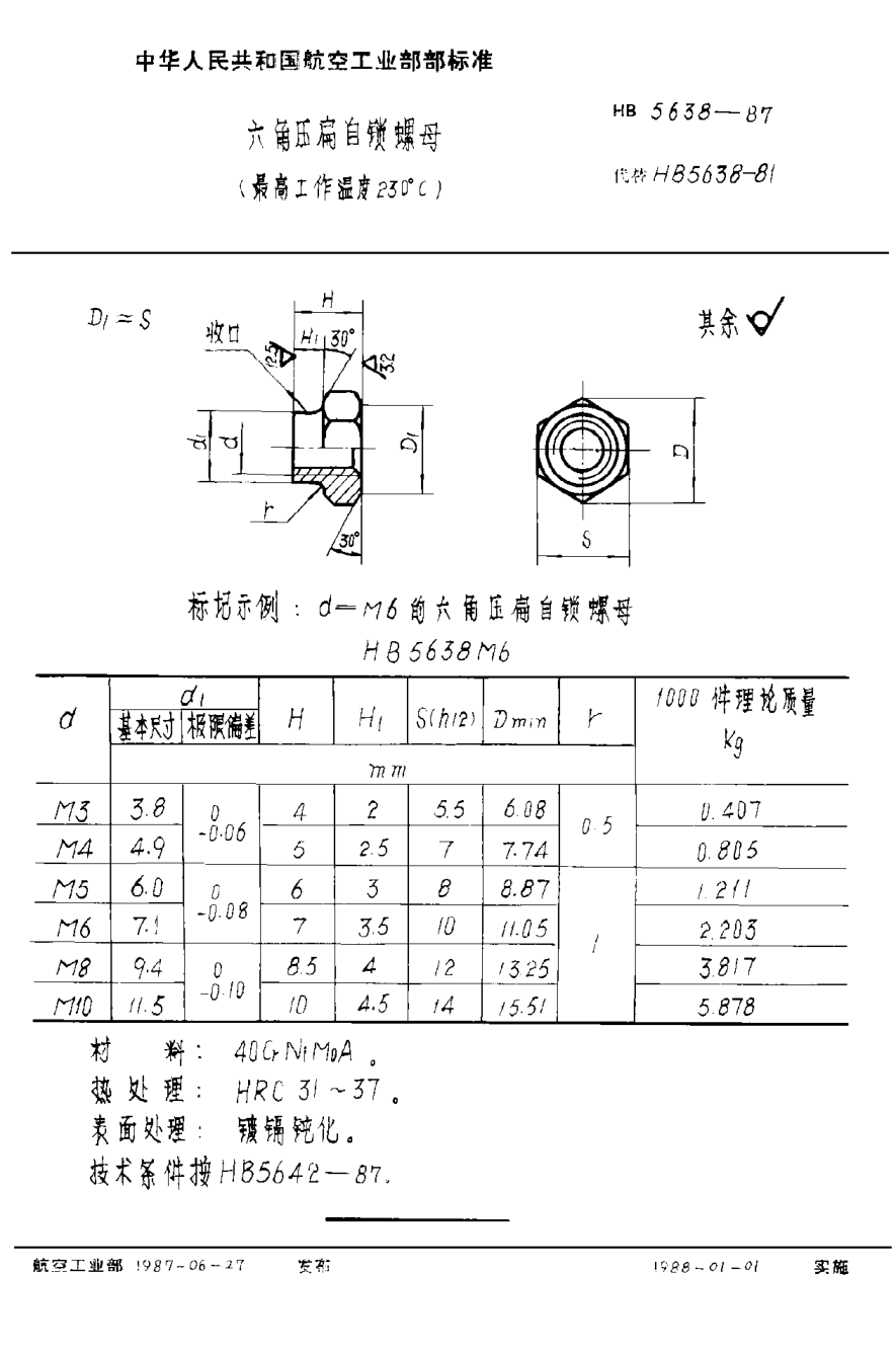 HB 5638-1987六角压扁自锁螺母（最高工作温度２３０°Ｃ）