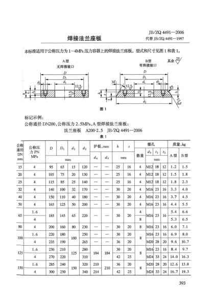 JB/ZQ 4491-2006焊接法兰座板