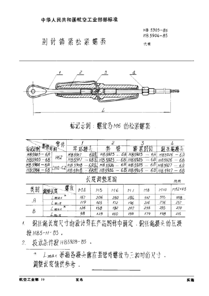 HB 5904-1985别针锁紧松紧螺套